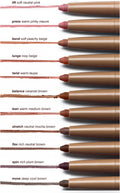 peptide lip shape