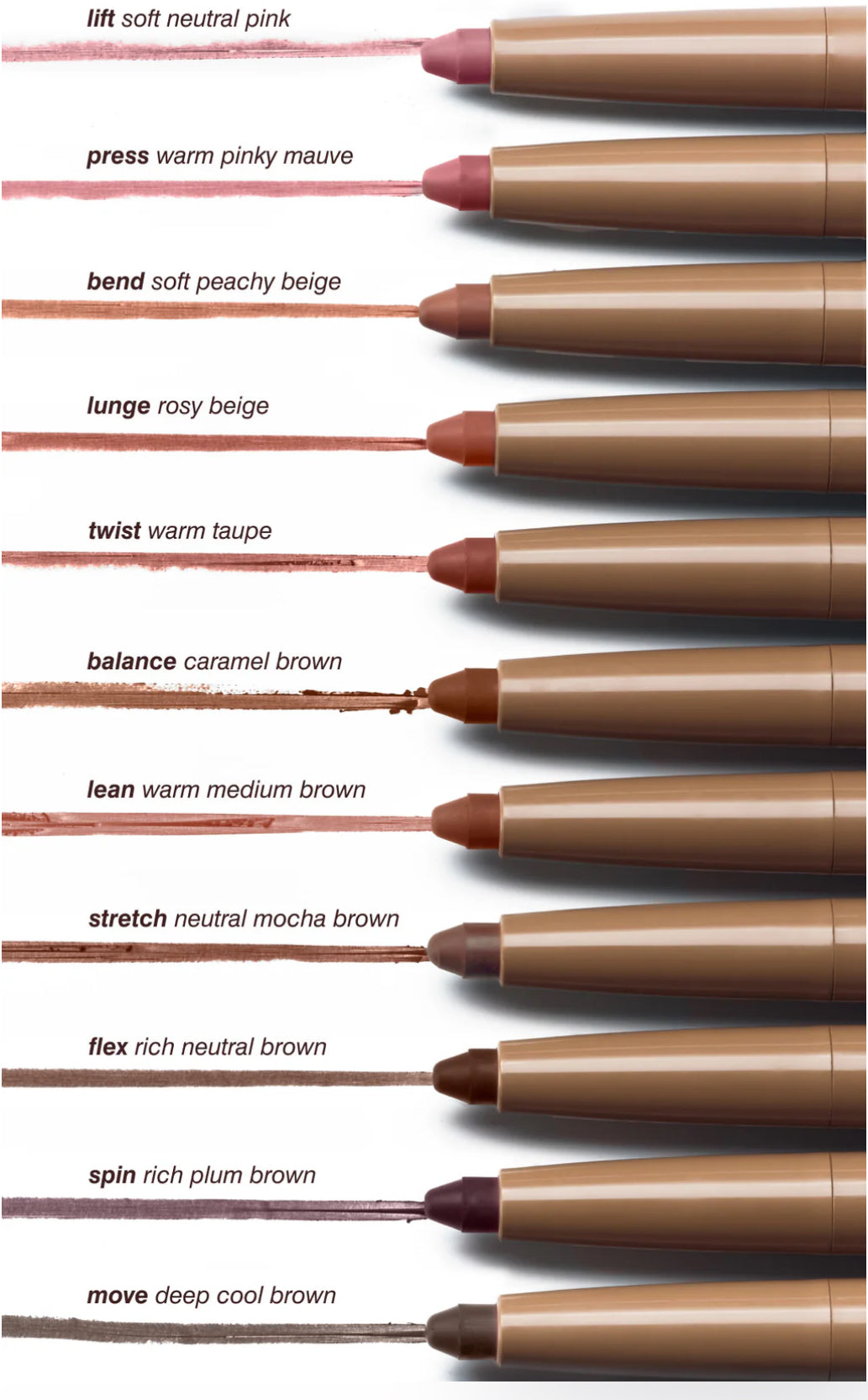peptide lip shape